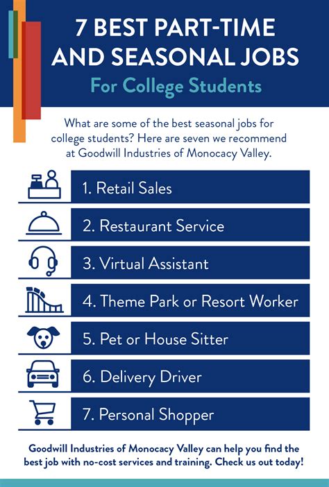 part time jobs in manila for college students